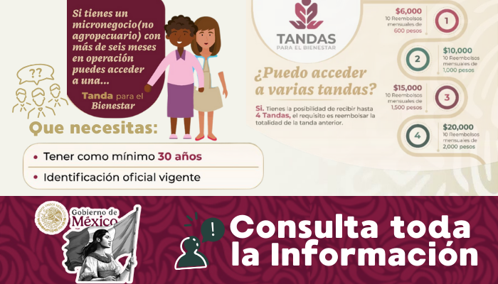 Tandas para el Bienestar