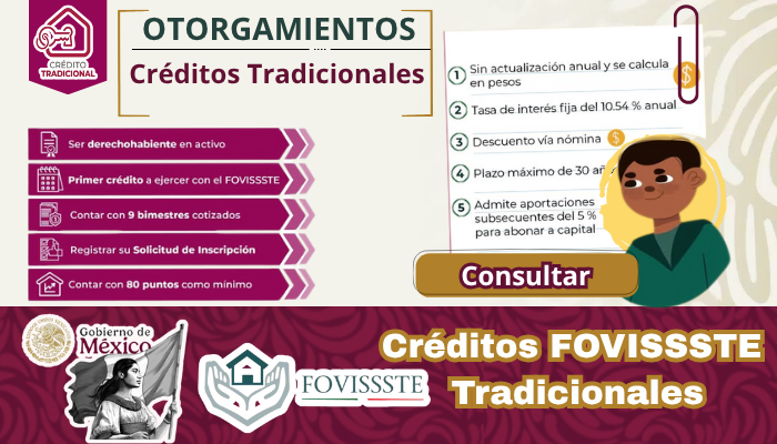Créditos FOVISSSTE Tradicionales